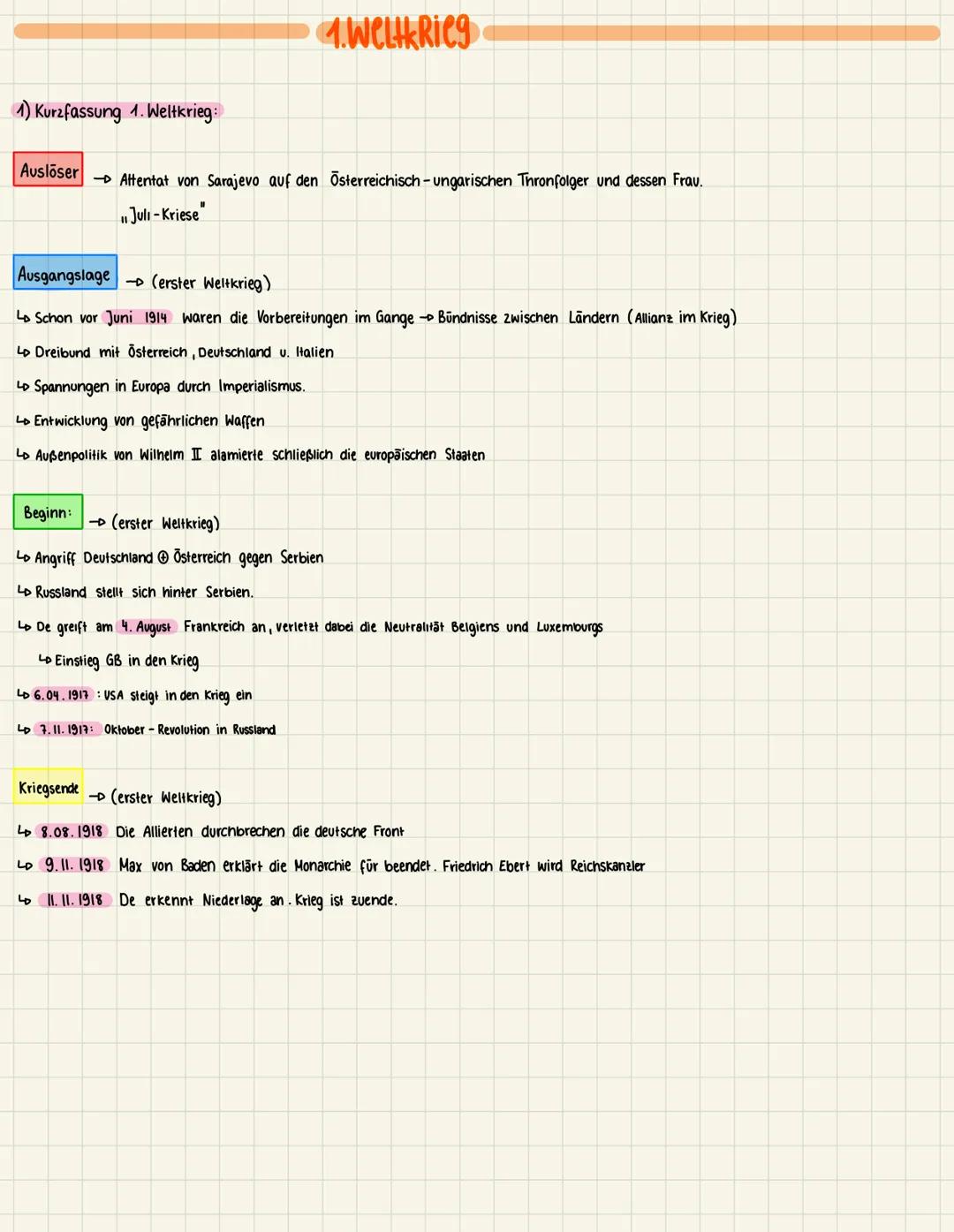 1) Kurzfassung 1. Weltkrieg:
Auslöser →Attentat von Sarajevo auf den Österreichisch-ungarischen Thronfolger und dessen Frau.
Juli-Kriese
11
