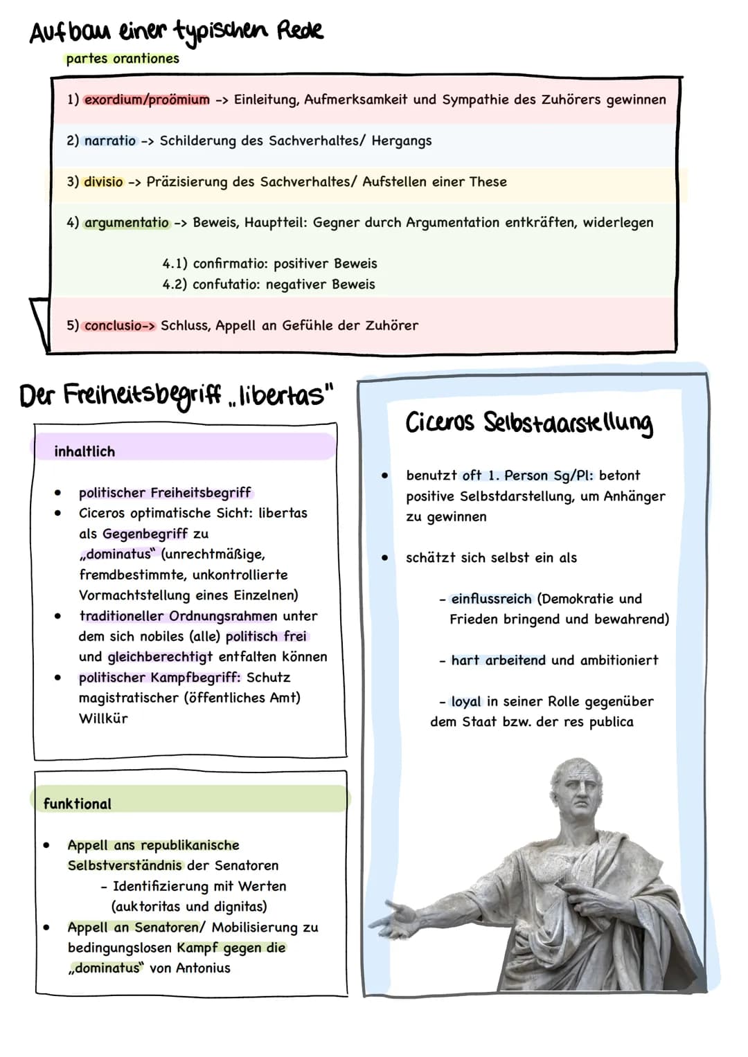 Abitur Lernzettel [Latein)
Q111 Ovids Metamorphosen: Wandel als Grundprinzip der Natur
Vorbild für andere Dichter
aufgrund seines Schreibsti