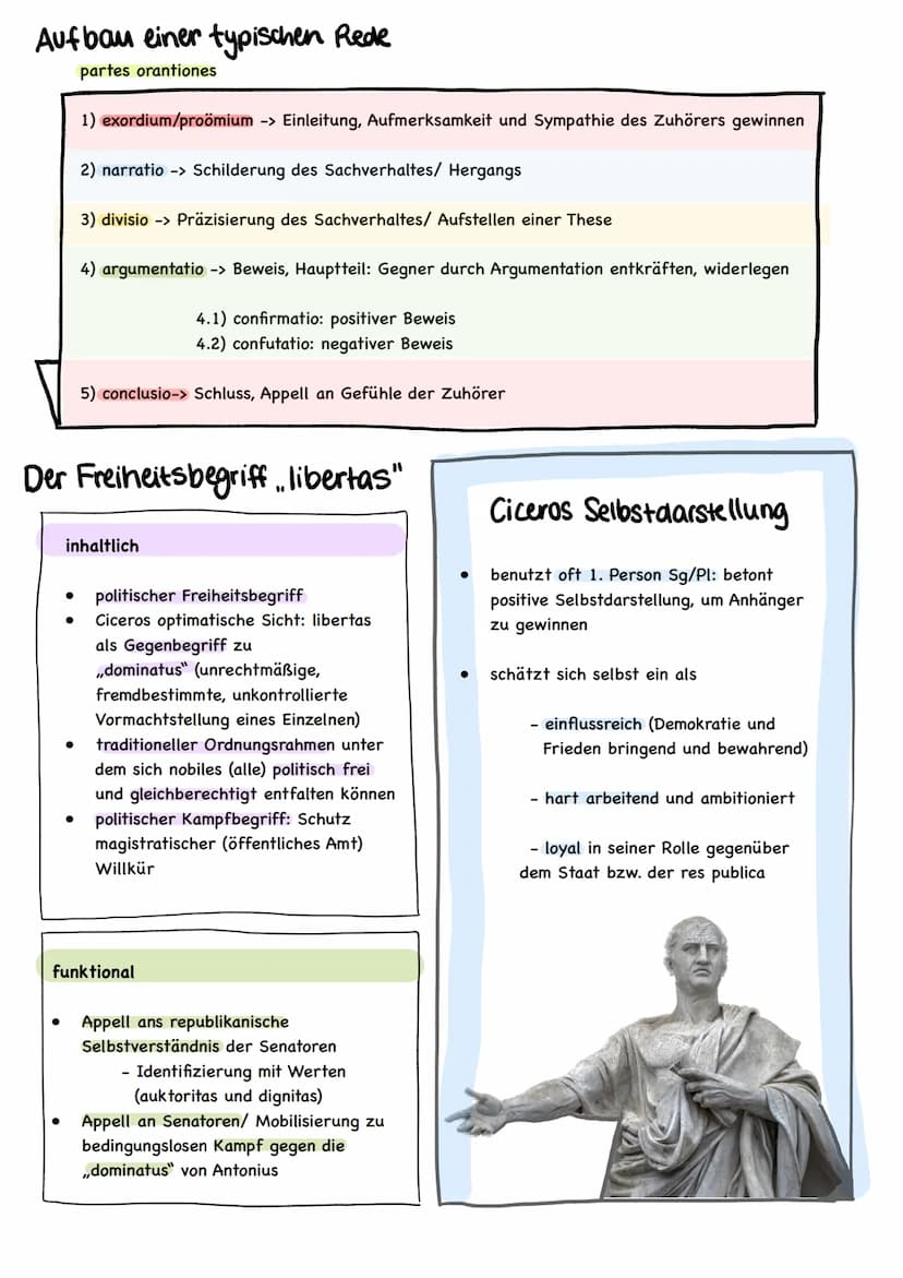 Abitur Lernzettel [Latein)
Q111 Ovids Metamorphosen: Wandel als Grundprinzip der Natur
Vorbild für andere Dichter
aufgrund seines Schreibsti