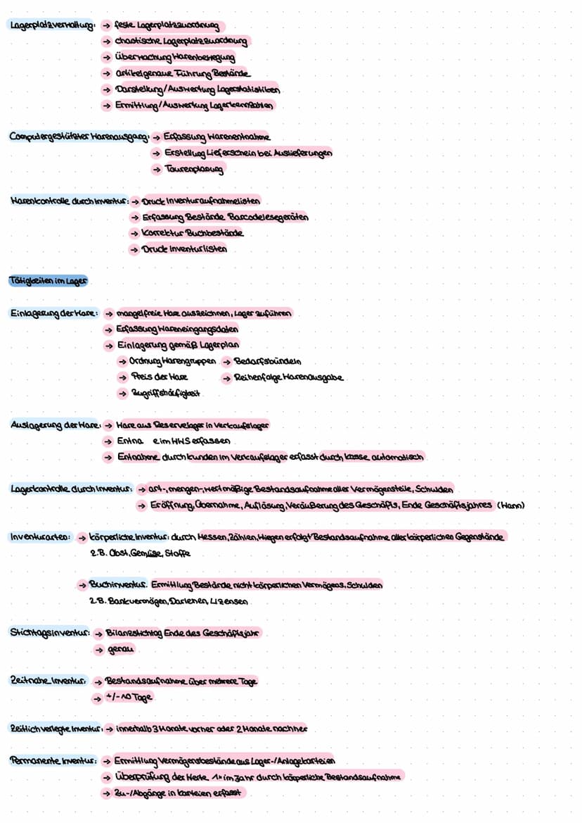 Warenwirtschaft/Kalkulation, Lea EGASA WARENWIRTSCHAFT-/SYSTEM
Ziele/Aufgaben der Warenwirtschaft
Harenwirtschaft: → alle Tätigkeiten im Zus