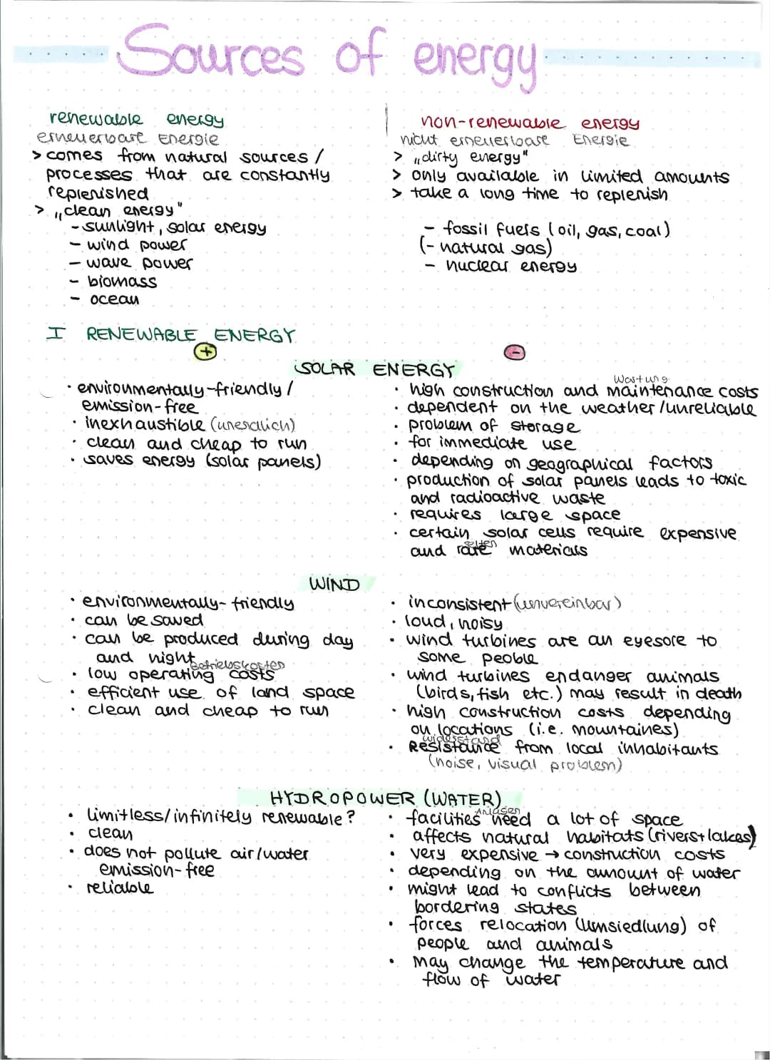 Sources of energy