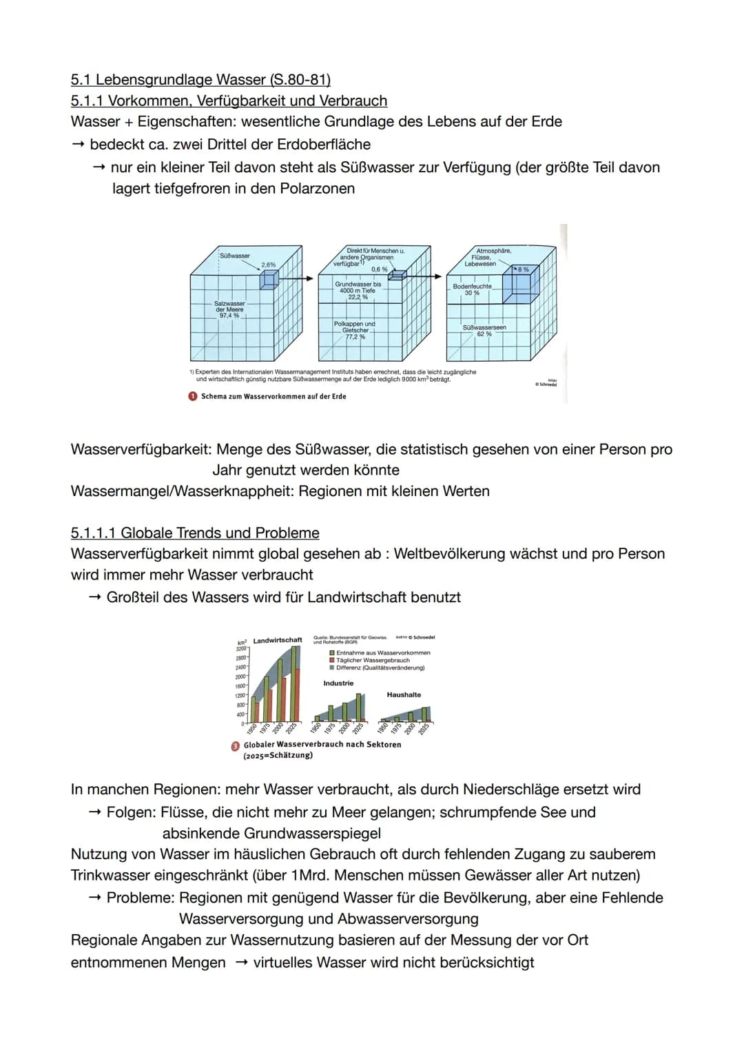 5.1 Lebensgrundlage Wasser (S.80-81)
5.1.1 Vorkommen, Verfügbarkeit und Verbrauch
Wasser + Eigenschaften: wesentliche Grundlage des Lebens a