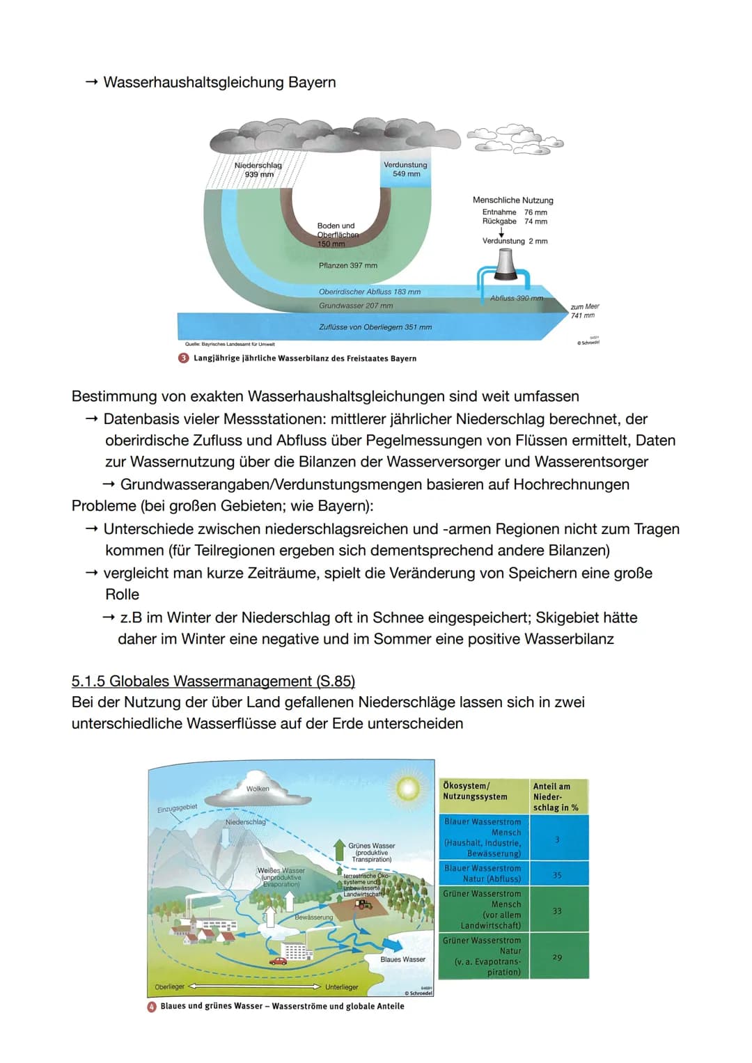 5.1 Lebensgrundlage Wasser (S.80-81)
5.1.1 Vorkommen, Verfügbarkeit und Verbrauch
Wasser + Eigenschaften: wesentliche Grundlage des Lebens a