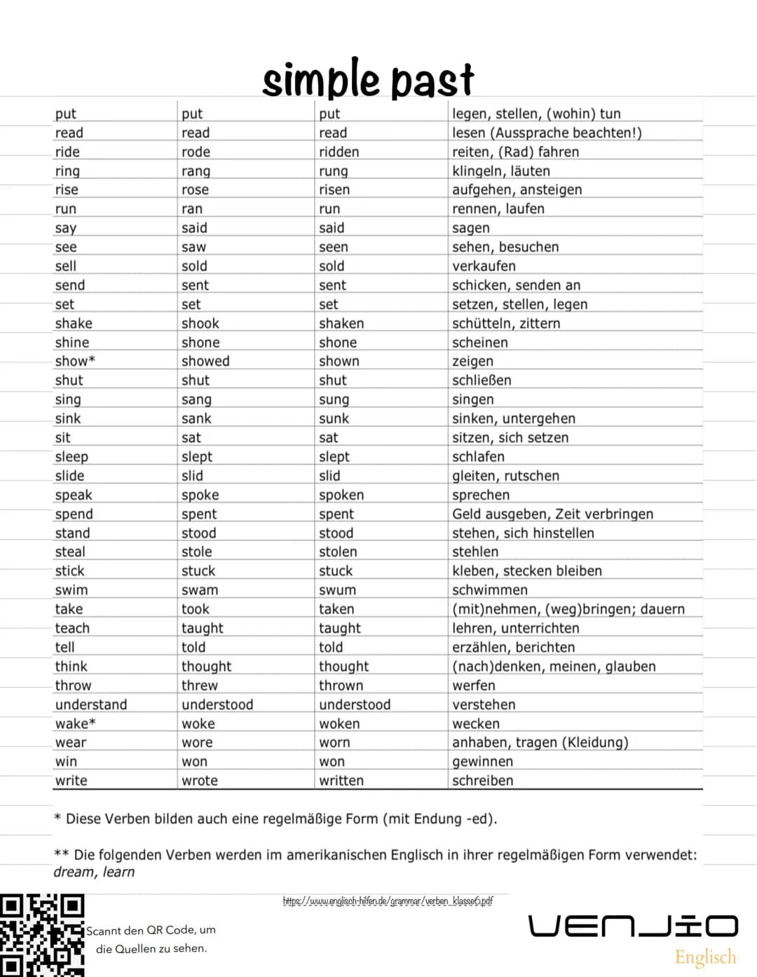 simple past
Verwendung
Das simple past wird benutzt, um über bereits abgeschlossene Geschehnisse zu berichten,
also Geschehnisse in der Verg