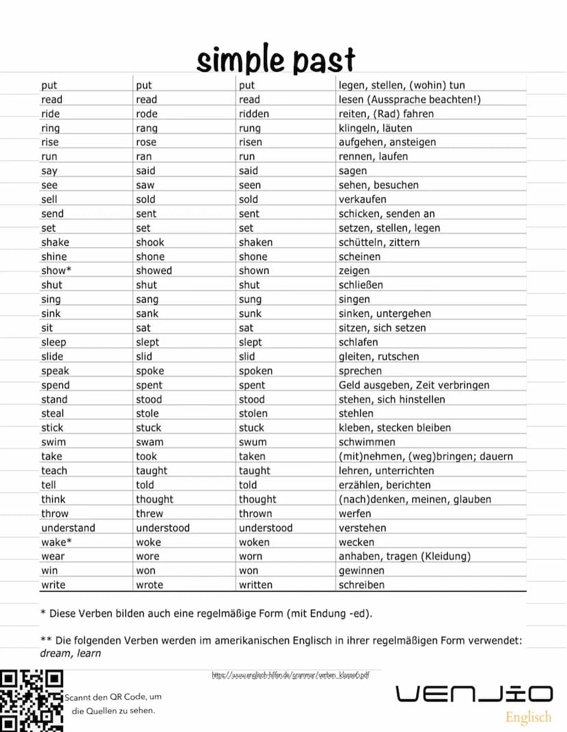 simple past
Verwendung
Das simple past wird benutzt, um über bereits abgeschlossene Geschehnisse zu berichten,
also Geschehnisse in der Verg