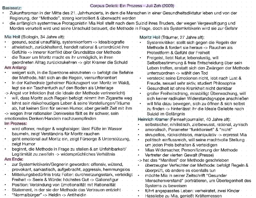 Corpus Delicti Abi Lernzettel