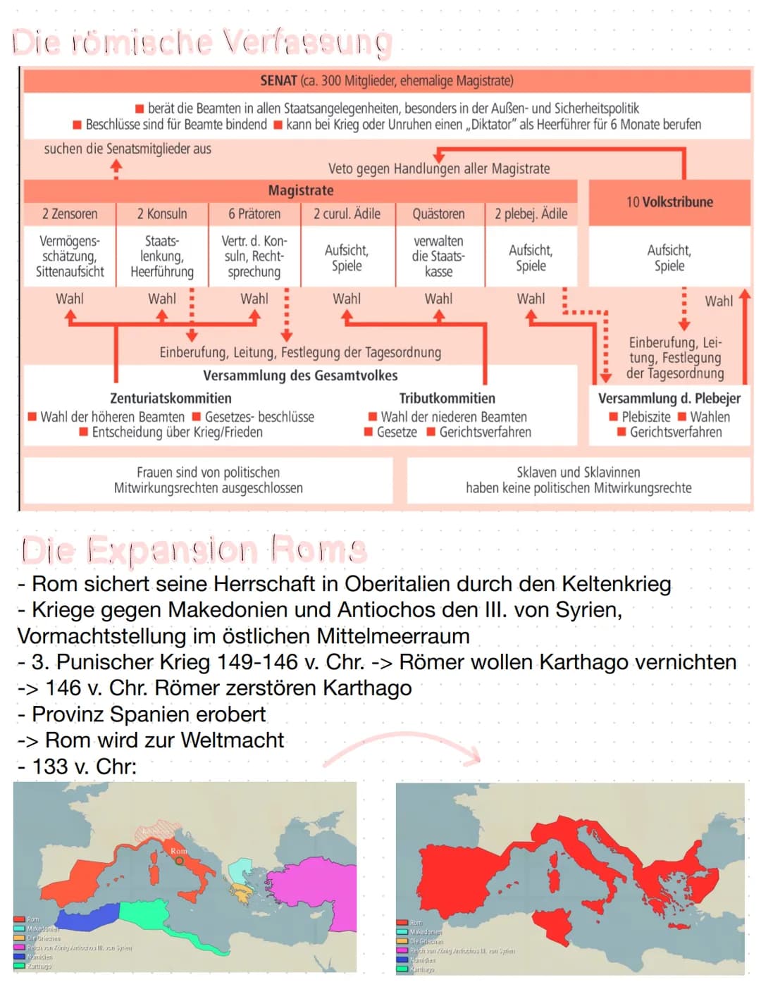 Geschi Lerzettel MSS11-1
Themen:
Das Antike Griechenland
- Entwicklung der Demokratie in Athen
- Vergleich Demokratie früher und heute
- Röm