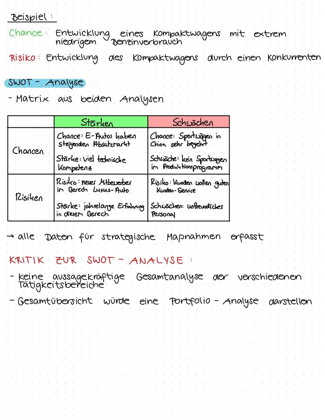 SWOT-ANALYSE Opportunities, threats
weaknesses,
Grundlage
SWOT- Analyse
=
Stärken
Chancen
-
Schwächen - Analyse
1 1 1 1
Risiken
1 Stärken - 