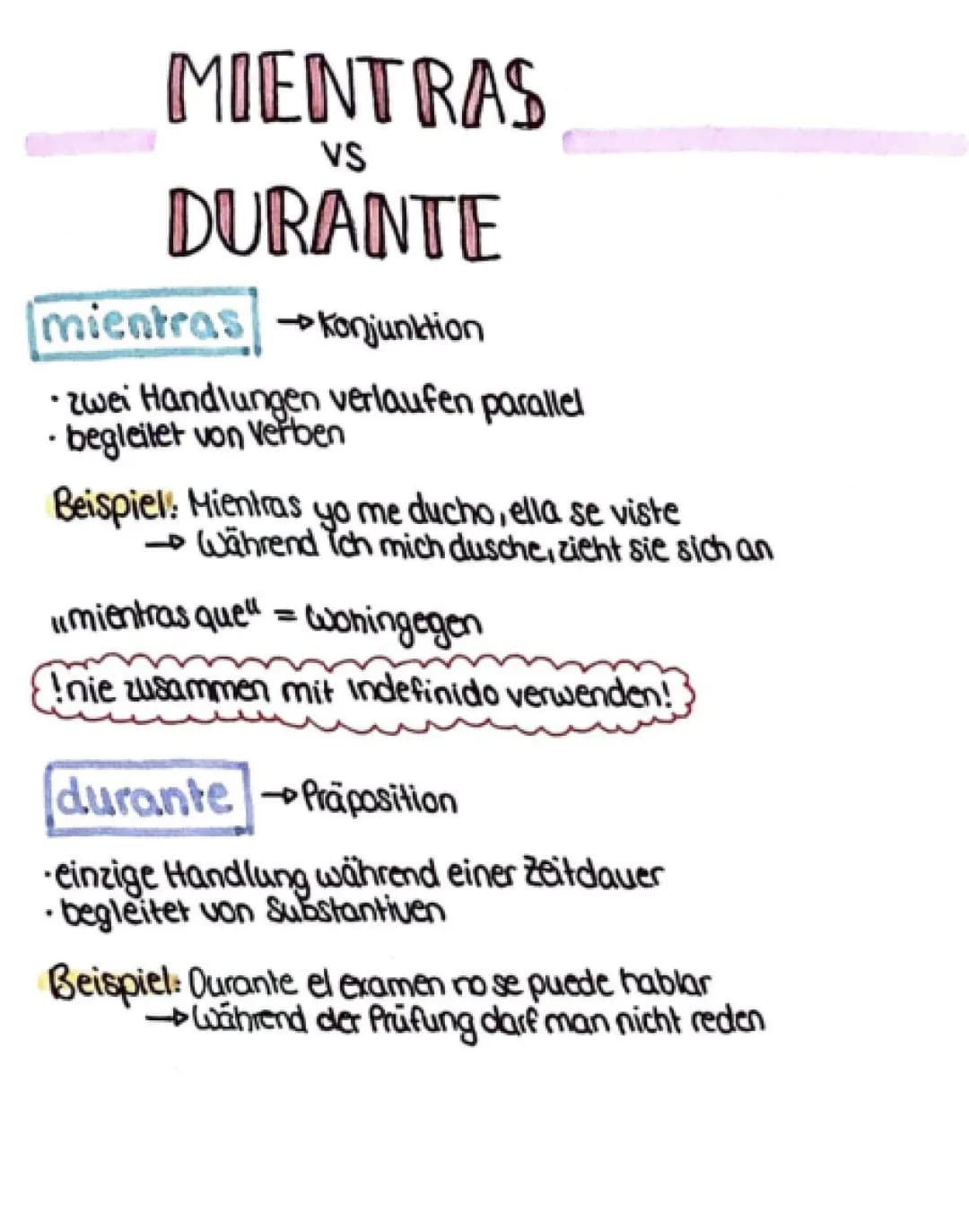 Lerne Spanisch: Mientras, Indefinido und Subjuntivo einfach erklärt!