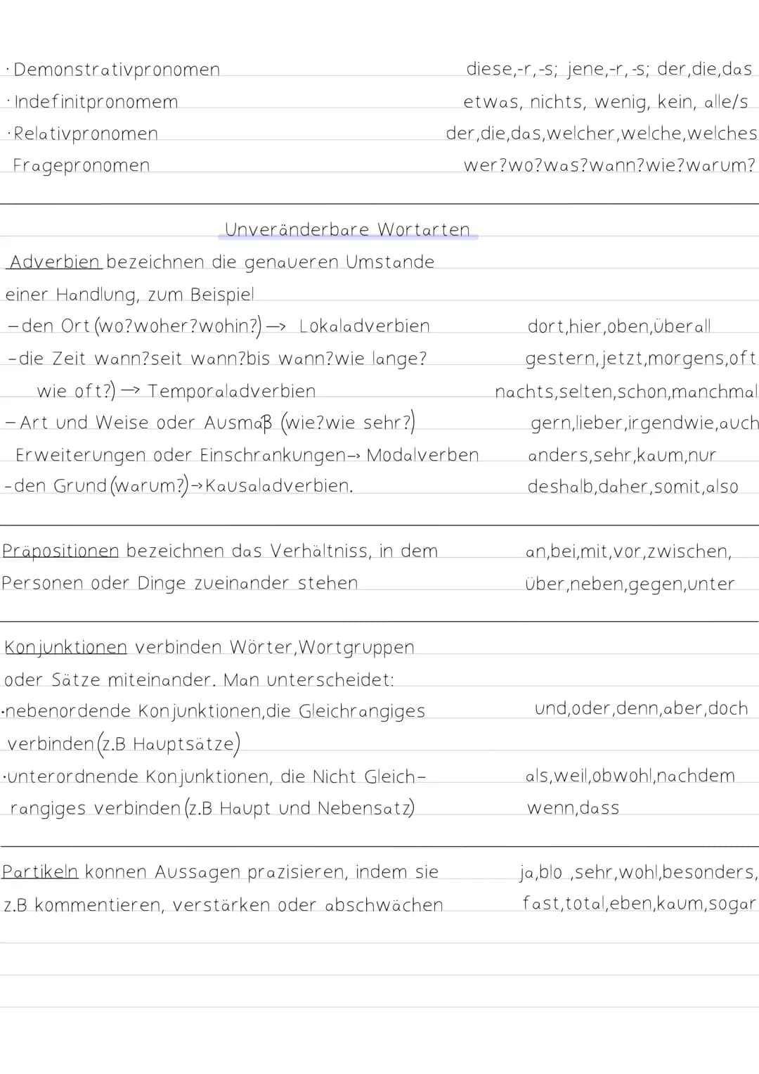 Wortarten
Fachbegriffe und Funktion
Nomen bezeichnen Lebewesen und Dinge.
Man unterscheidet:
Veranderbare Wortarten
Nomen die etwas Reales b