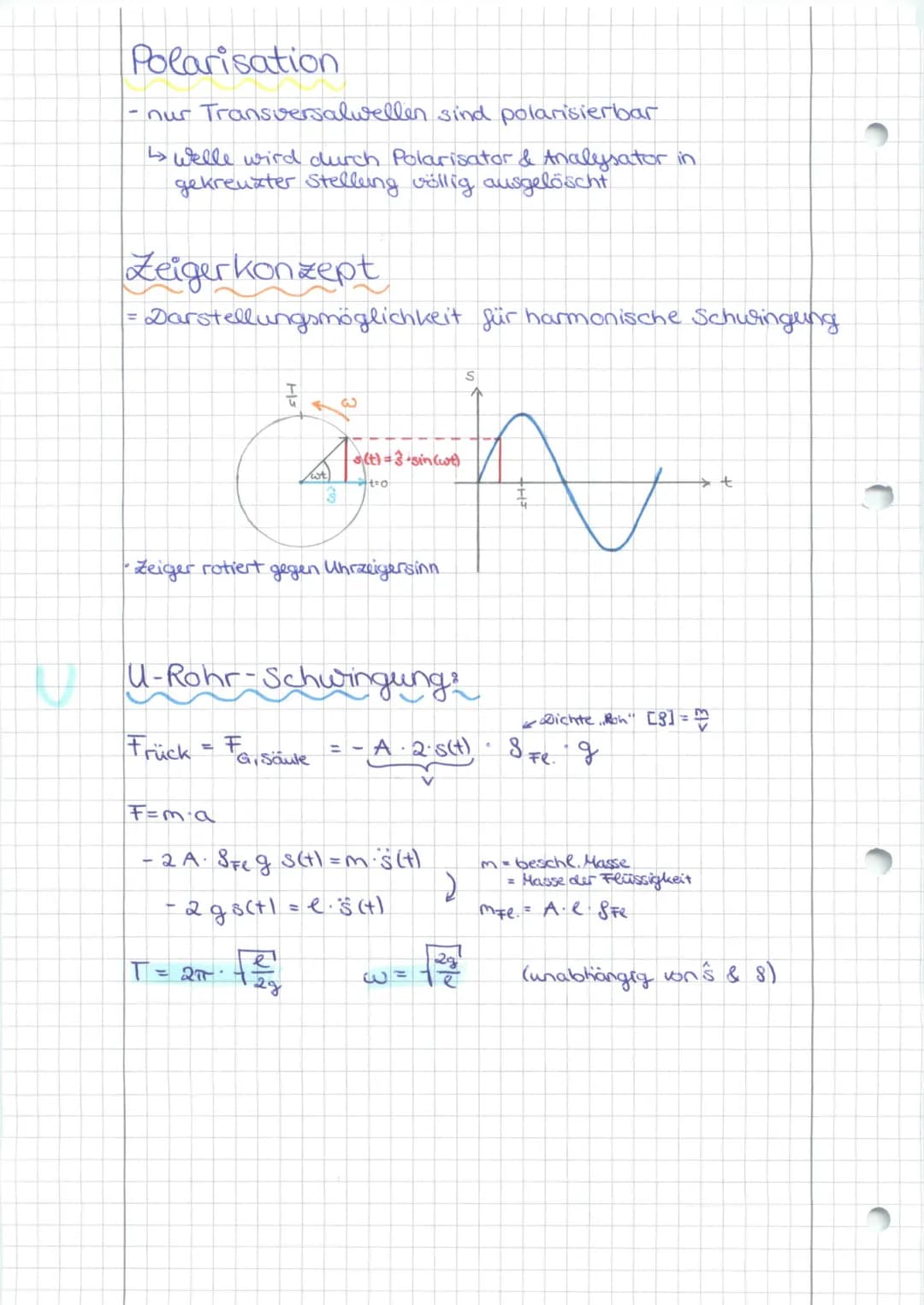 Mechanische Schwingungen:
→ Voraussetzungen: Rückstellkraft & Trägheit
harmonische Schwingung:
lineare Schwingung, die mit der Projektion ei