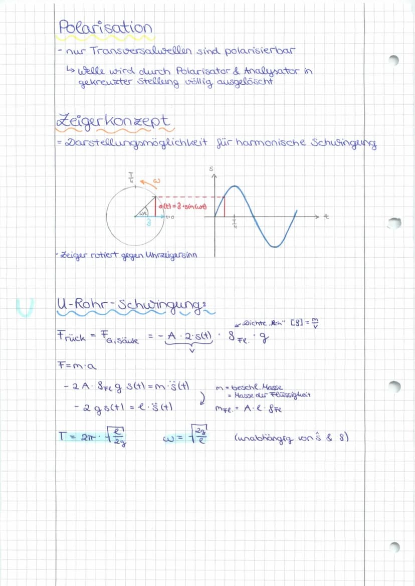 Mechanische Schwingungen:
→ Voraussetzungen: Rückstellkraft & Trägheit
harmonische Schwingung:
lineare Schwingung, die mit der Projektion ei