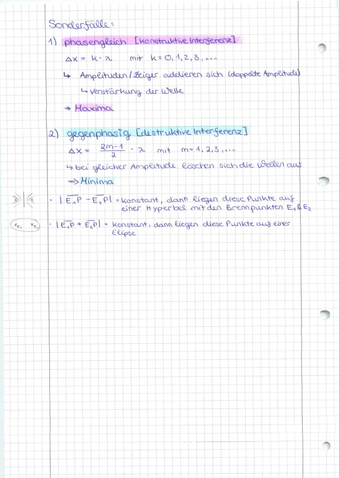 Mechanische Schwingungen:
→ Voraussetzungen: Rückstellkraft & Trägheit
harmonische Schwingung:
lineare Schwingung, die mit der Projektion ei