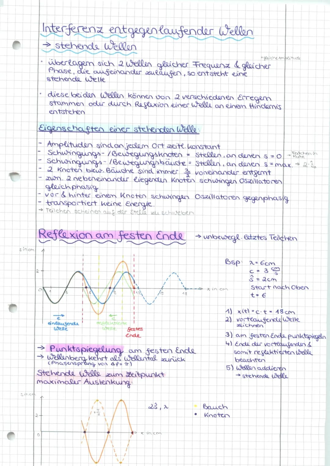 Mechanische Schwingungen:
→ Voraussetzungen: Rückstellkraft & Trägheit
harmonische Schwingung:
lineare Schwingung, die mit der Projektion ei