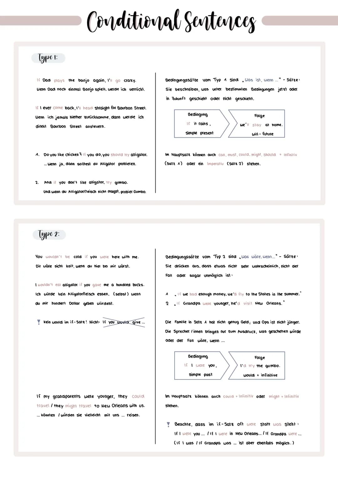 Conditional Sentences
type 1:
If Dad plays the banjo again, I'll go crazy.
Wenn Dad noch einmal Banjo spielt, werde ich verrückt.
If I ever 