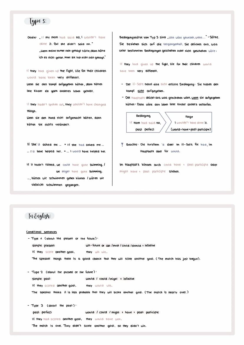Conditional Sentences
type 1:
If Dad plays the banjo again, I'll go crazy.
Wenn Dad noch einmal Banjo spielt, werde ich verrückt.
If I ever 