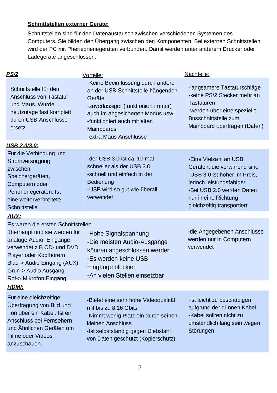 Die Komponenten eines
Computers!
Informationstechnik Projekt 1
2022
0 ●
●
●
●
●
Inhaltsverzeichnis:
Was sind die Komponenten eines PC's?
Die