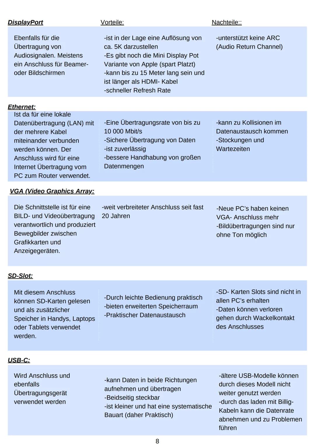 Die Komponenten eines
Computers!
Informationstechnik Projekt 1
2022
0 ●
●
●
●
●
Inhaltsverzeichnis:
Was sind die Komponenten eines PC's?
Die