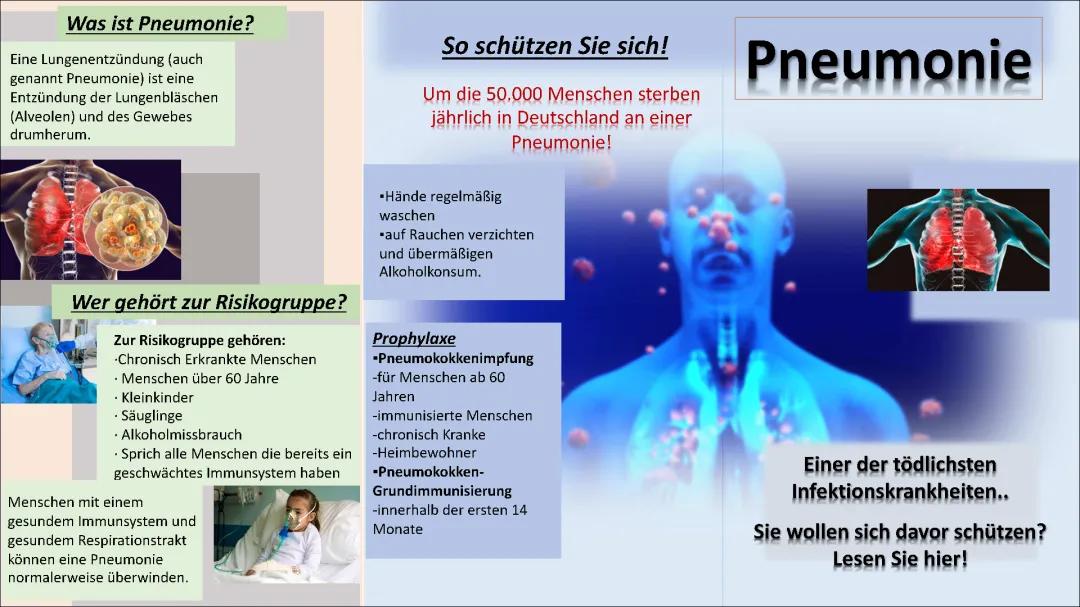 pneumonie(Lungenentzündung)