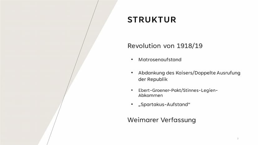 REVOLUTION VON 1918/19 + VERFASSUNG
DER WEIMARER REPUBLIK
1 STRUKTUR
Revolution von 1918/19
●
●
●
Matrosenaufstand
Abdankung des Kaisers/Dop