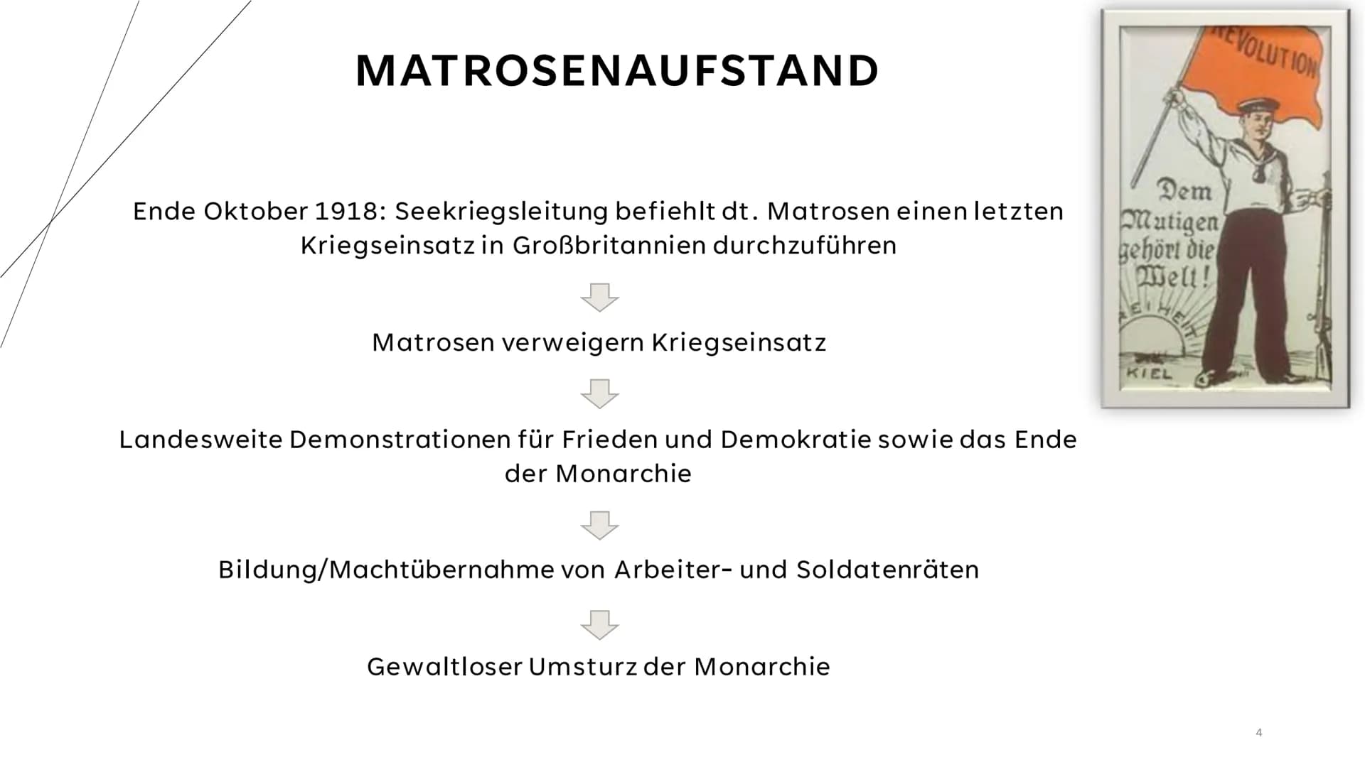 REVOLUTION VON 1918/19 + VERFASSUNG
DER WEIMARER REPUBLIK
1 STRUKTUR
Revolution von 1918/19
●
●
●
Matrosenaufstand
Abdankung des Kaisers/Dop