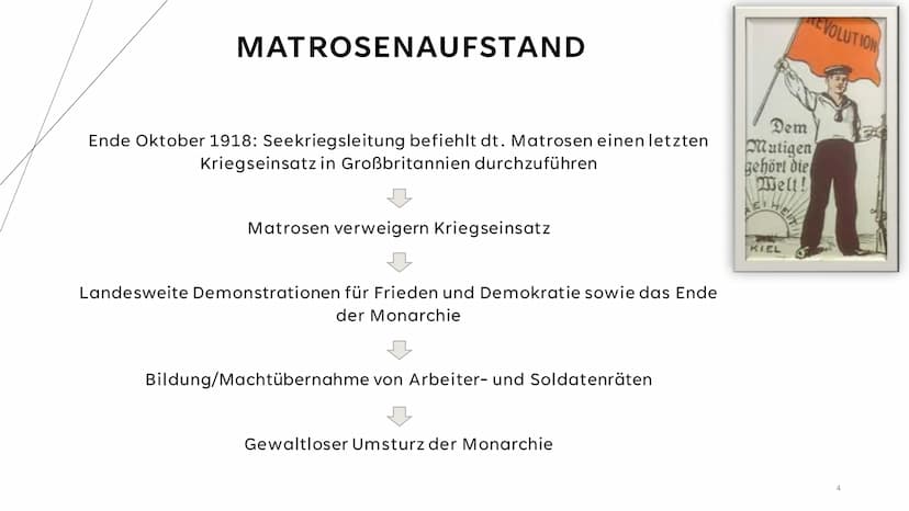 REVOLUTION VON 1918/19 + VERFASSUNG
DER WEIMARER REPUBLIK
1 STRUKTUR
Revolution von 1918/19
●
●
●
Matrosenaufstand
Abdankung des Kaisers/Dop