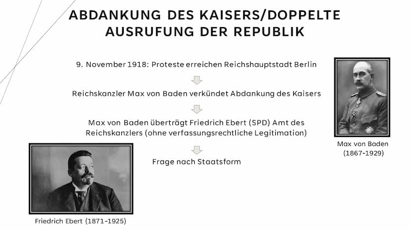 REVOLUTION VON 1918/19 + VERFASSUNG
DER WEIMARER REPUBLIK
1 STRUKTUR
Revolution von 1918/19
●
●
●
Matrosenaufstand
Abdankung des Kaisers/Dop