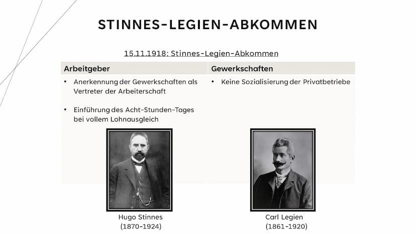 REVOLUTION VON 1918/19 + VERFASSUNG
DER WEIMARER REPUBLIK
1 STRUKTUR
Revolution von 1918/19
●
●
●
Matrosenaufstand
Abdankung des Kaisers/Dop
