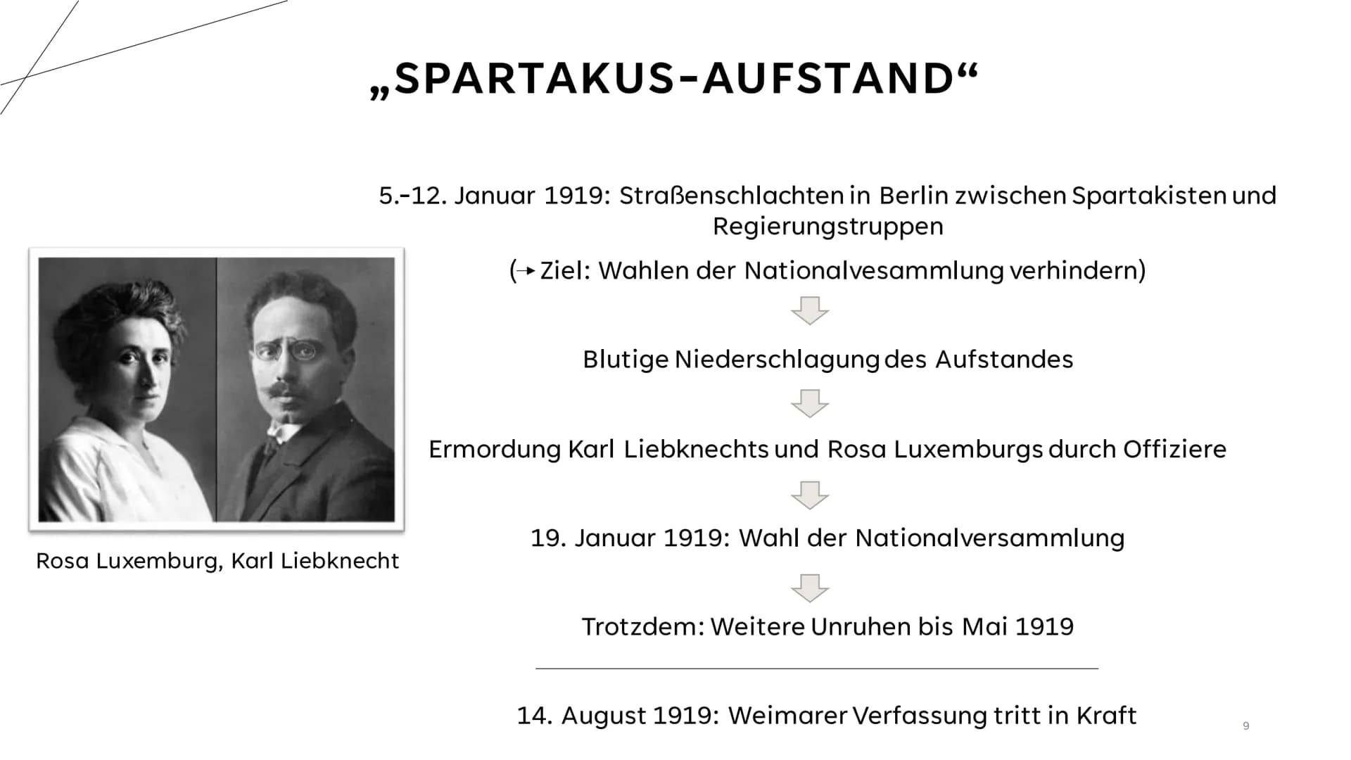 REVOLUTION VON 1918/19 + VERFASSUNG
DER WEIMARER REPUBLIK
1 STRUKTUR
Revolution von 1918/19
●
●
●
Matrosenaufstand
Abdankung des Kaisers/Dop