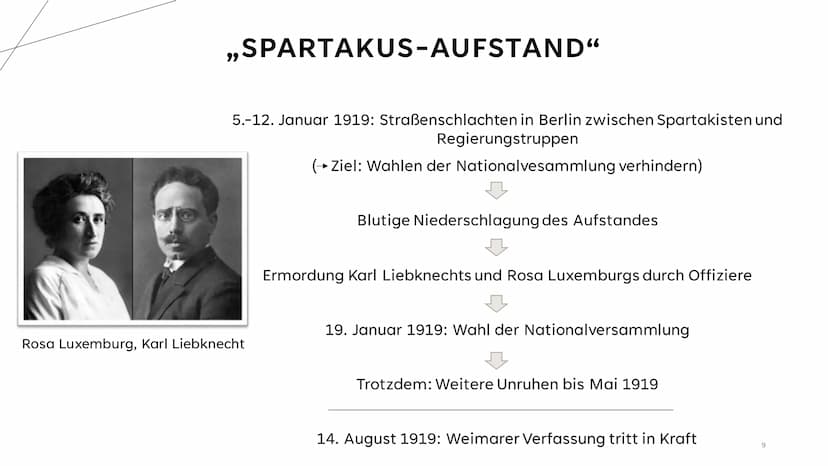 REVOLUTION VON 1918/19 + VERFASSUNG
DER WEIMARER REPUBLIK
1 STRUKTUR
Revolution von 1918/19
●
●
●
Matrosenaufstand
Abdankung des Kaisers/Dop