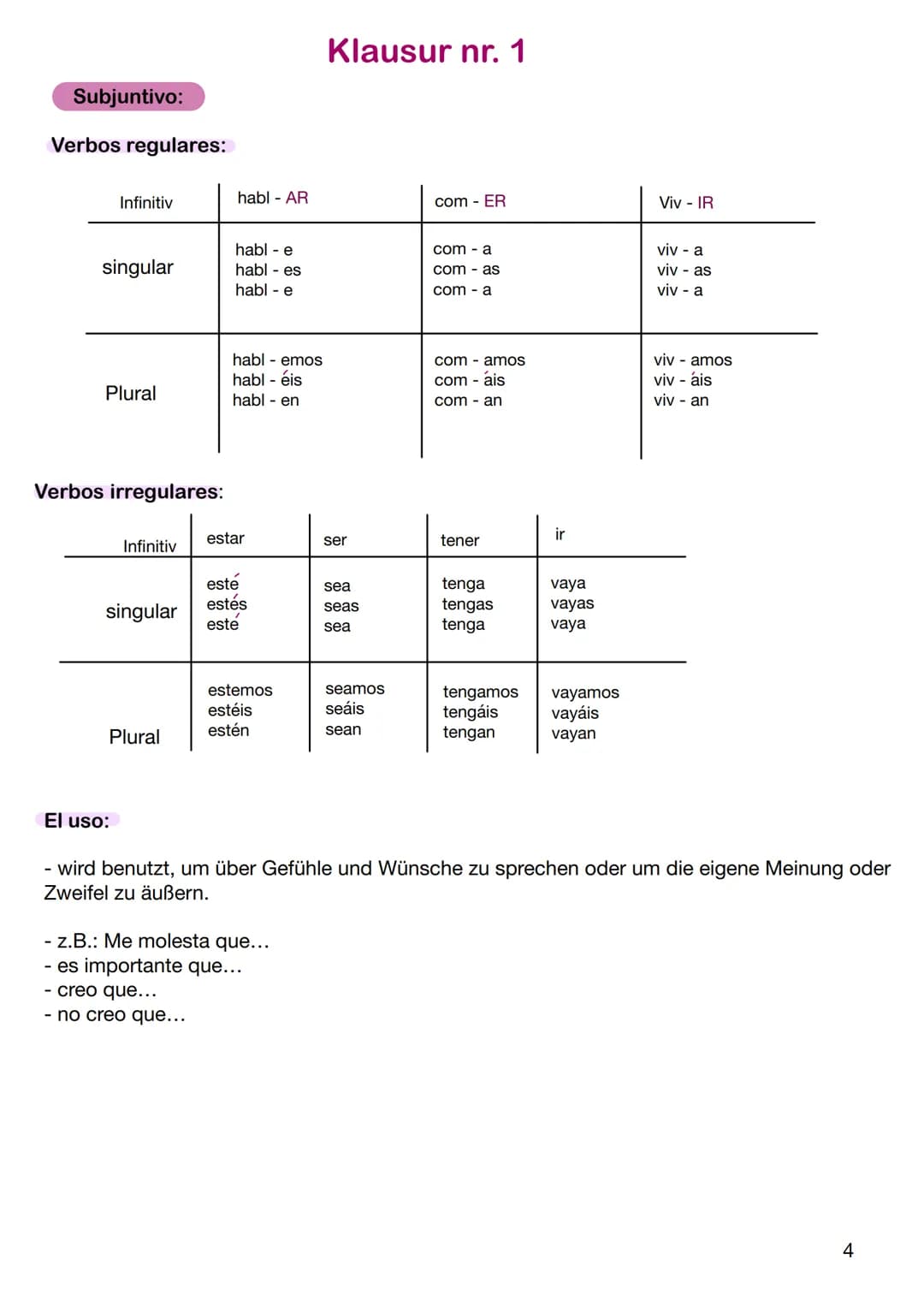 Subjuntivo:
Verbos regulares:
Infinitiv
singular
Plural
Verbos irregulares:
Infinitiv
singular
El uso:
Plural
habl - AR
hable
habl - es
habl