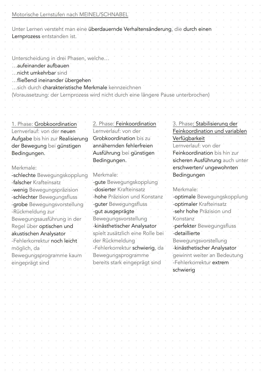 Phasenanalyse/Lernstufen nach Meinel/Schnabel, Lernmethoden, Biomechanik 