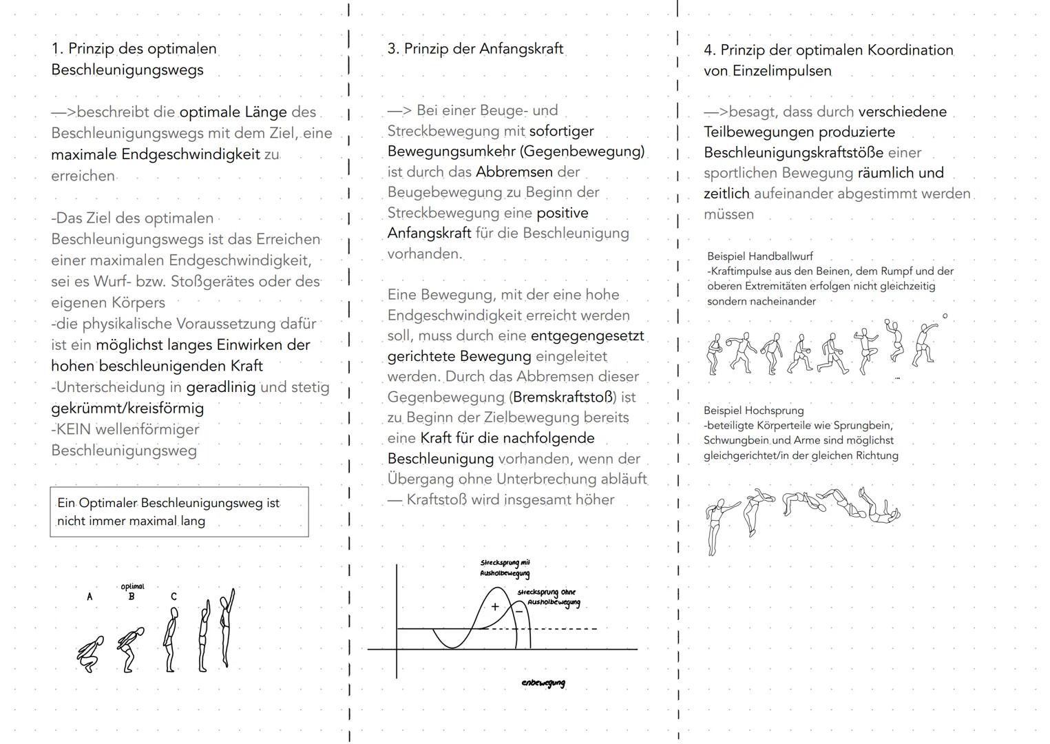# Motorische Lernstufen nach MEINEL/SCHNABEL

Unter Lernen versteht man eine überdauernde Verhaltensänderung, die durch einen
Lernprozess en