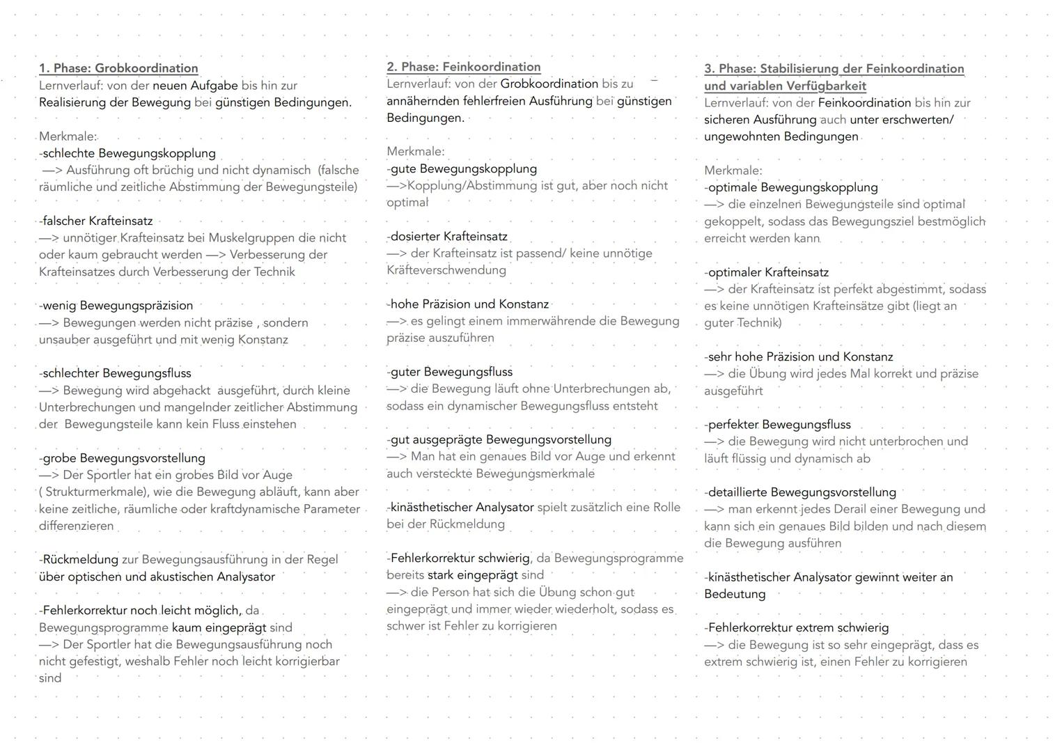 # Motorische Lernstufen nach MEINEL/SCHNABEL

Unter Lernen versteht man eine überdauernde Verhaltensänderung, die durch einen
Lernprozess en