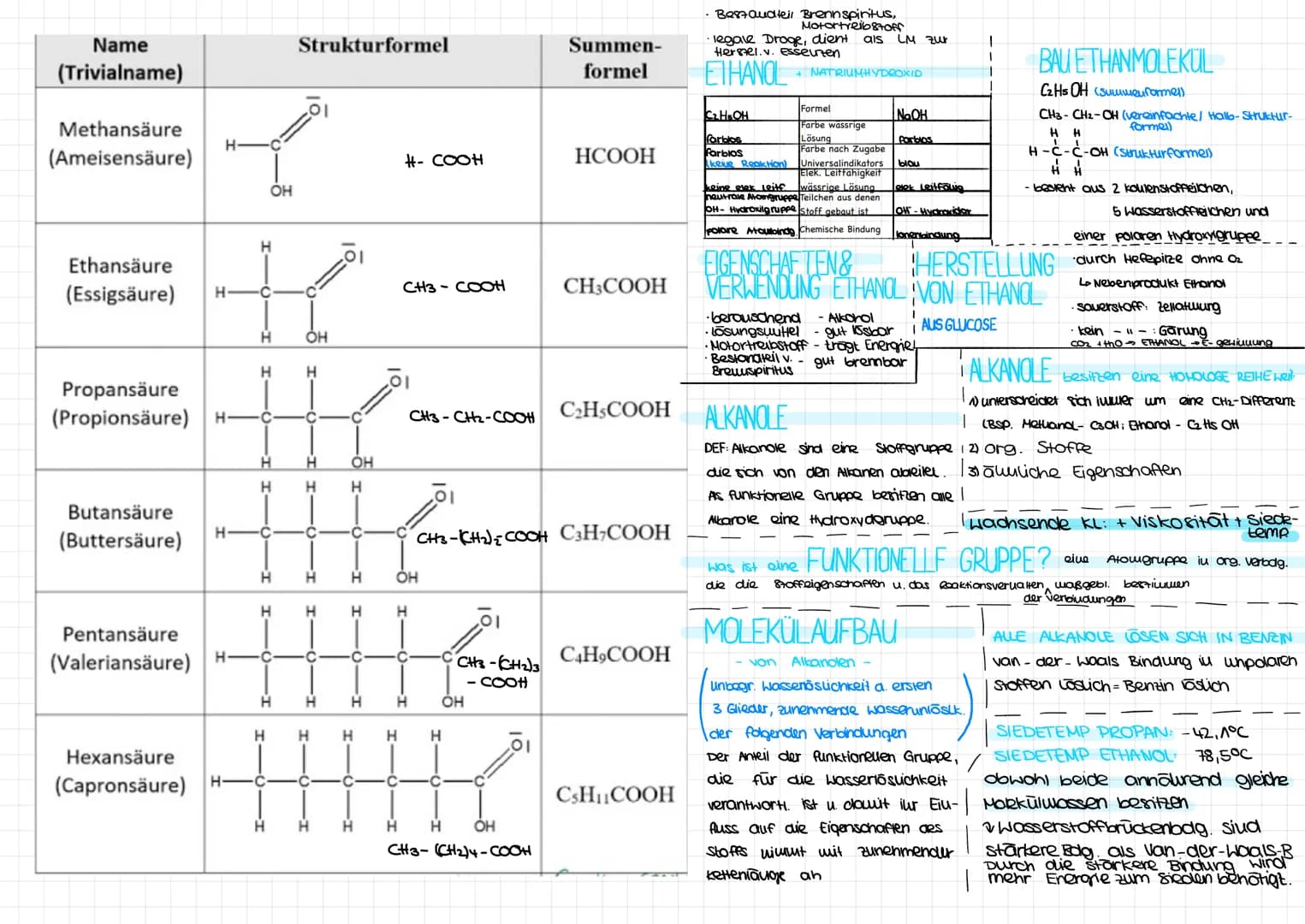 A KANAL F
(1) Hetuanal
(2) Etuanal
(3) Propanol
STRUKTURFORMEL SUMMENFORMEL
H&C
H H
HSC H
EIGENSCHAFTEN
(ALDEHYDE)
REAKTIONEN
Fenliugsche Lö