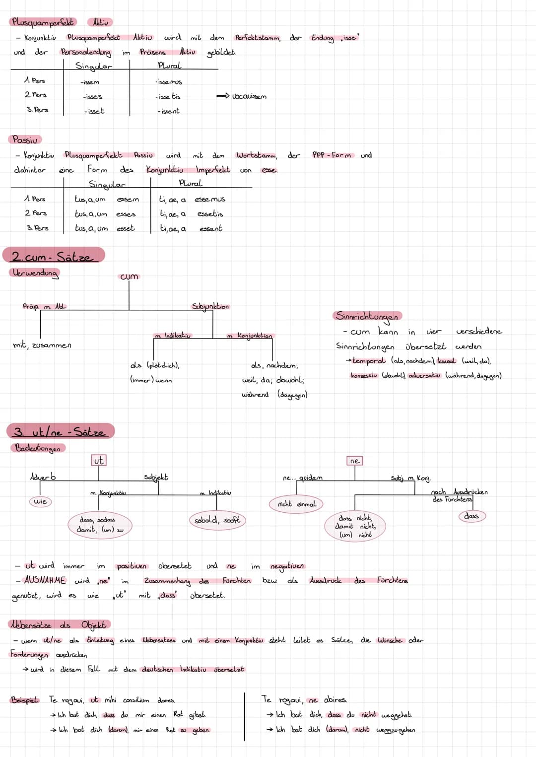 Plusquamperfekt Aktiv
• Konjunktiv Plusquamperfekt Aktiv
und
der
1. Pers
2. Pers
3. Pers
1. Pers
2. Pers
3. Pers
Personalendung im
Singular
