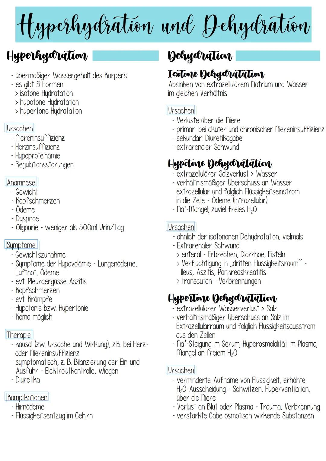 elle
Urogenital system
CHO
niere (Ren)
> Harnleiter (Ureter)
> Harnblase (Vesica urinaria)
> Harnröhre (Urethra)
niere
paarig angelegt
- boh