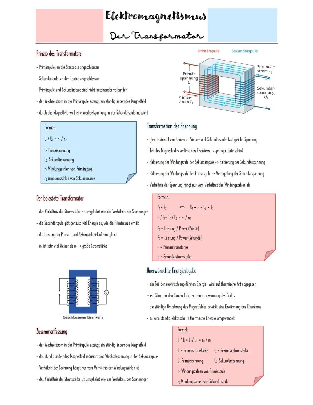 Prinzip des Transformators
- Primärspule: an die Steckdose angeschlossen
- Sekundärspule: an den Laptop angeschlossen
- Primärspule und Seku