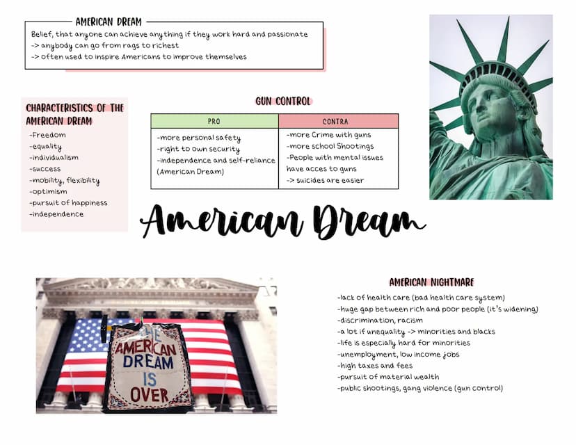American Dream
Definition
Characteristics of the American Dream
American Nightmare
Pro & Contra gun control
Britain
Multiculturalism (Defini