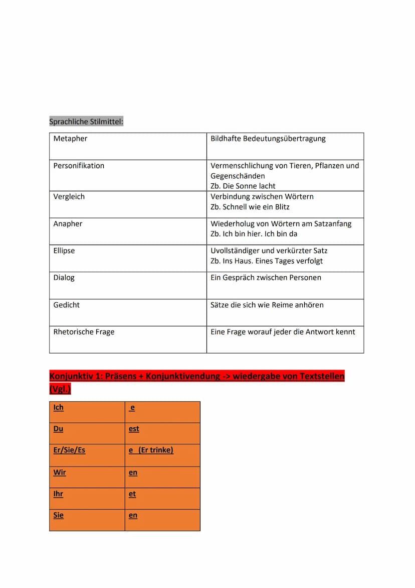 Analyse Schreiben
Einleitung:
●
Hauptteil:
Titel, Autor, Erscheinungsjahr, Textauszug, Thema (Was soll analysiert werden)
Im folgenden Text 