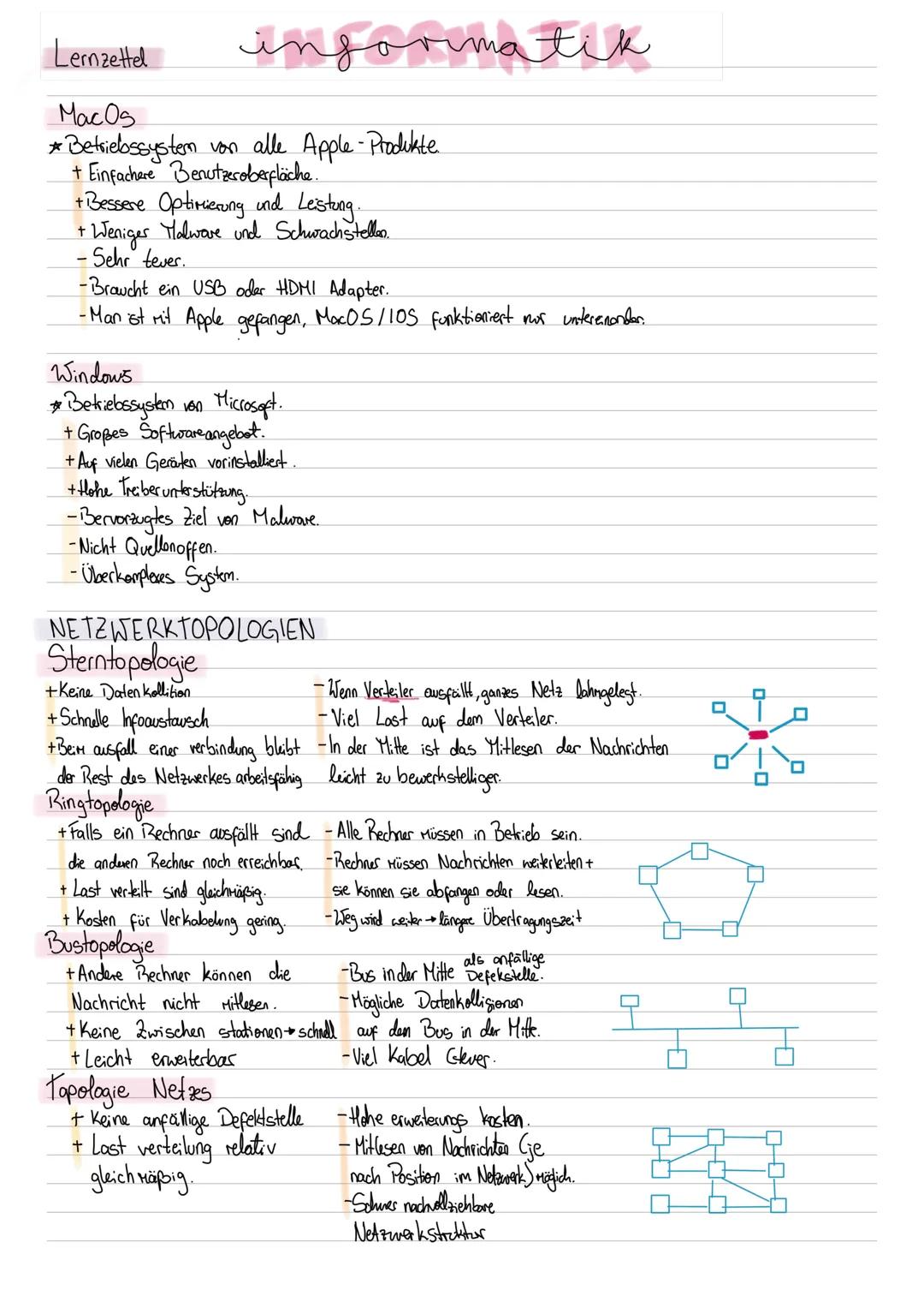 Lernzettel
HARDWARE
Was ist Hardware? alles was man beim Computer anfassen kann.
Eingabe: USB-Stick, Tastatur, Maus alles was irgendwas stev