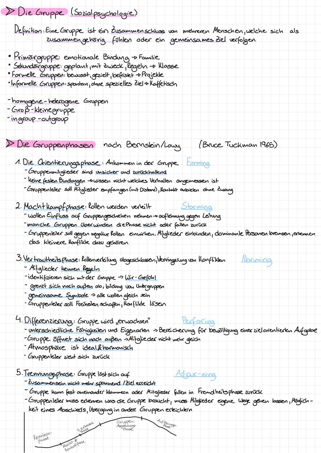 psychologie klausur
> Disziplinen der Psychologie
• Theoretische Psychologie: Psychologie als Wissenschaft
La theoretische Forschung
- Ziel 