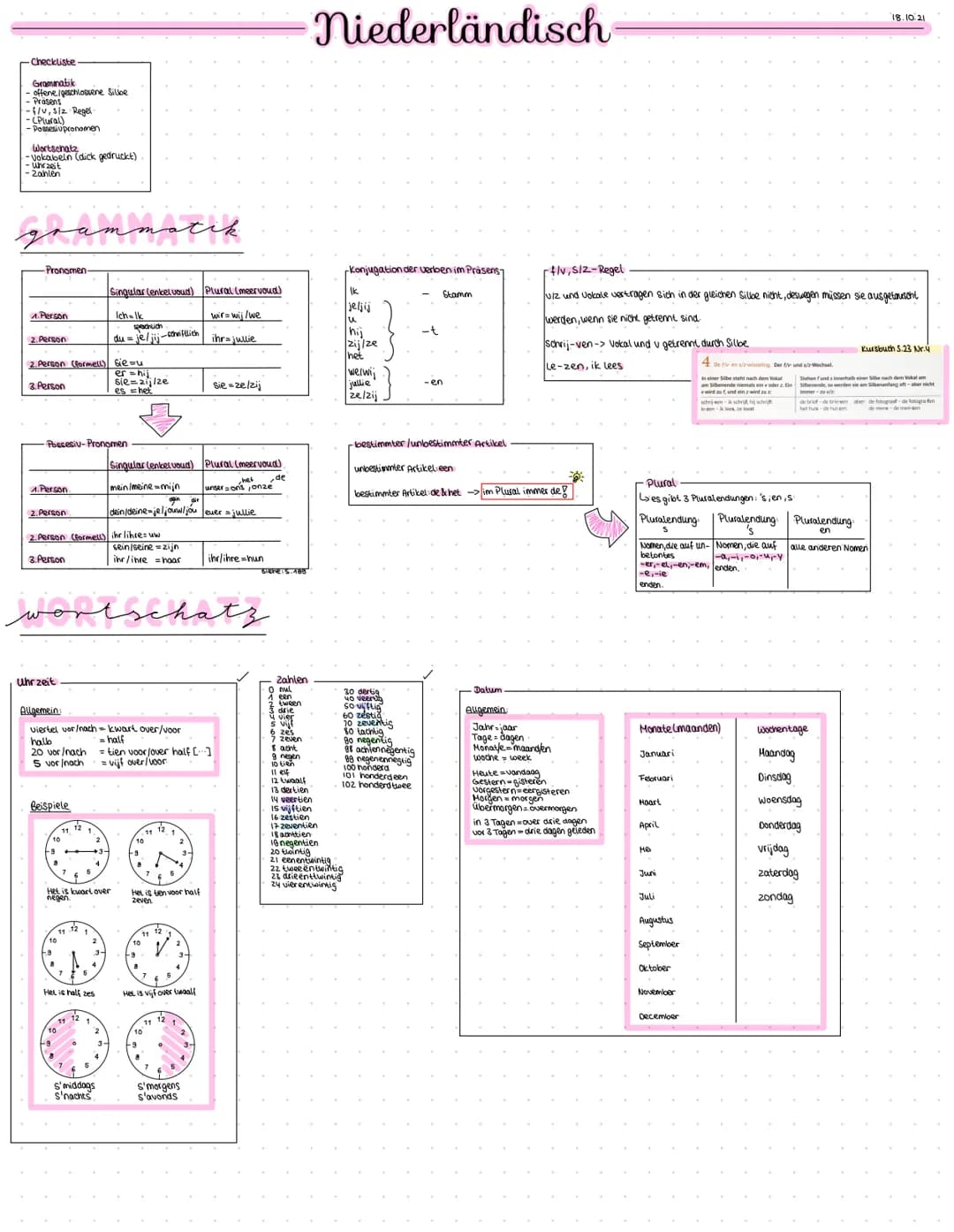 Checkliste
Grammatik
-offene / geschlossene Silbe
- Prasens
-f/v, s/z Regel
-(Plural)
- Possesivpronomen
Wortschatz
-Vokabeln (dick gedruckt