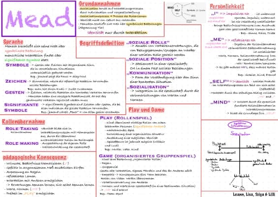 Know Mead thumbnail