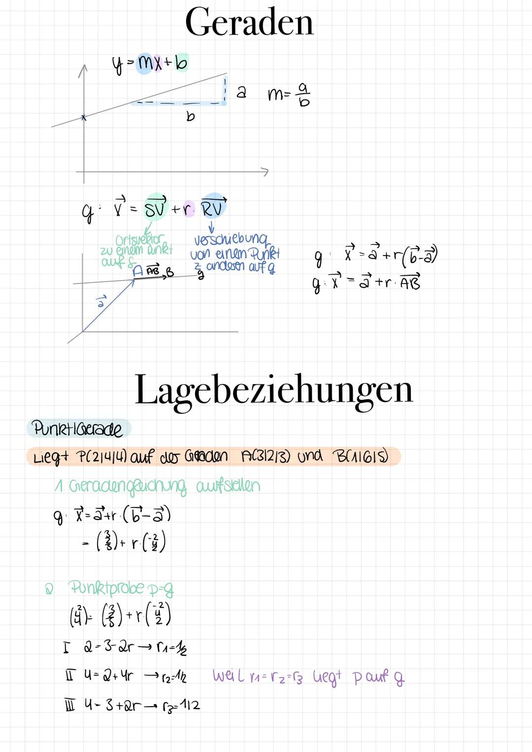 # Geraden

y=mx+b

a m= 음

b

→

g. $\vec{v}$ = $\vec{SV}$ +r. $\vec{RV}$

↓

Ortsverlor verschiebung

zu einem ankt von einem Punkt

auf an