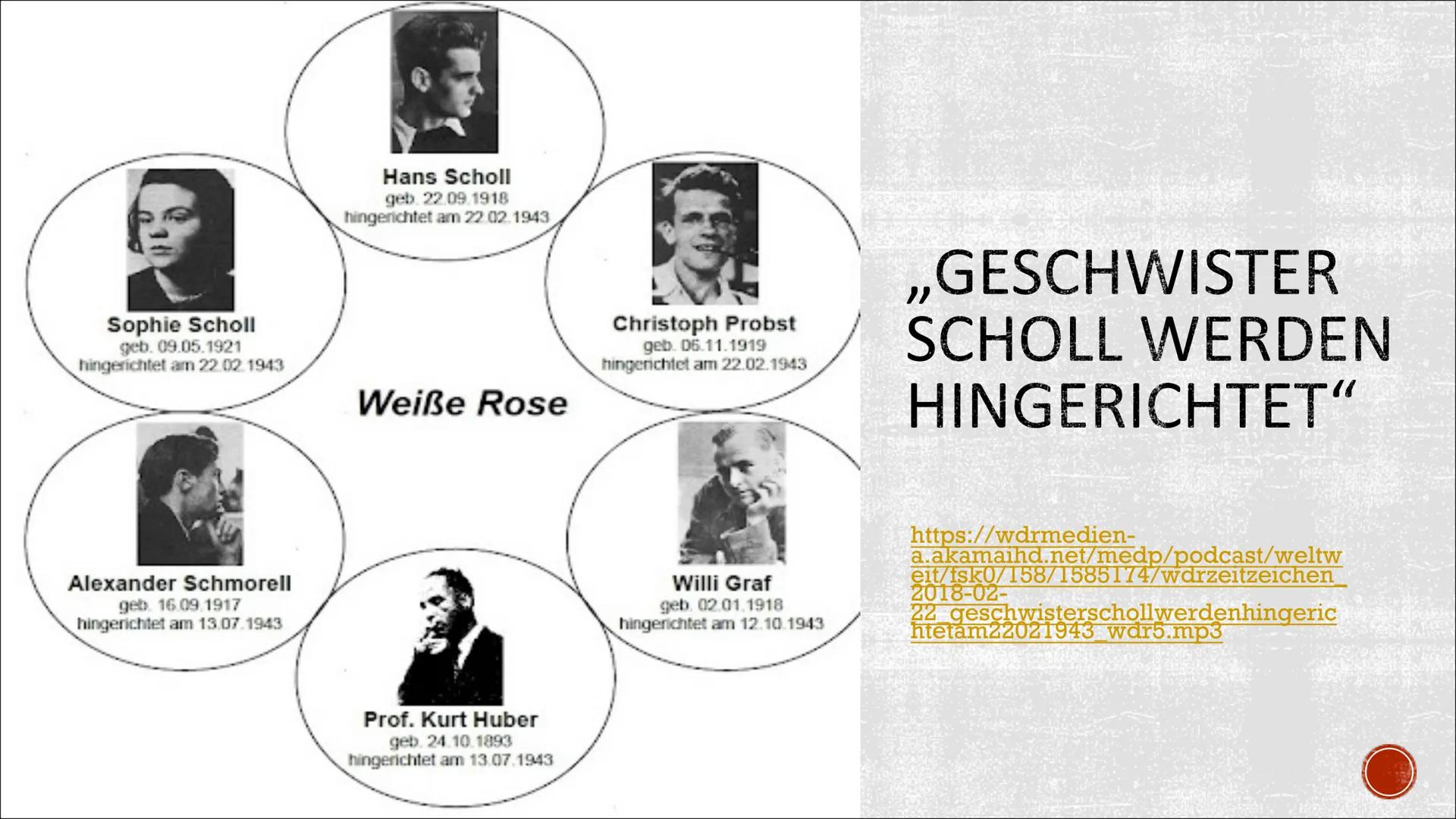 WIEDERSTAND DER „WEISSE ROSE“
GEGEN DEN NATIONALSOZIALISMUS

Beyza K. INHALTSVERZEICHNIS

> Hans Scholl und Sophie Scholl
> Politische Lage 
