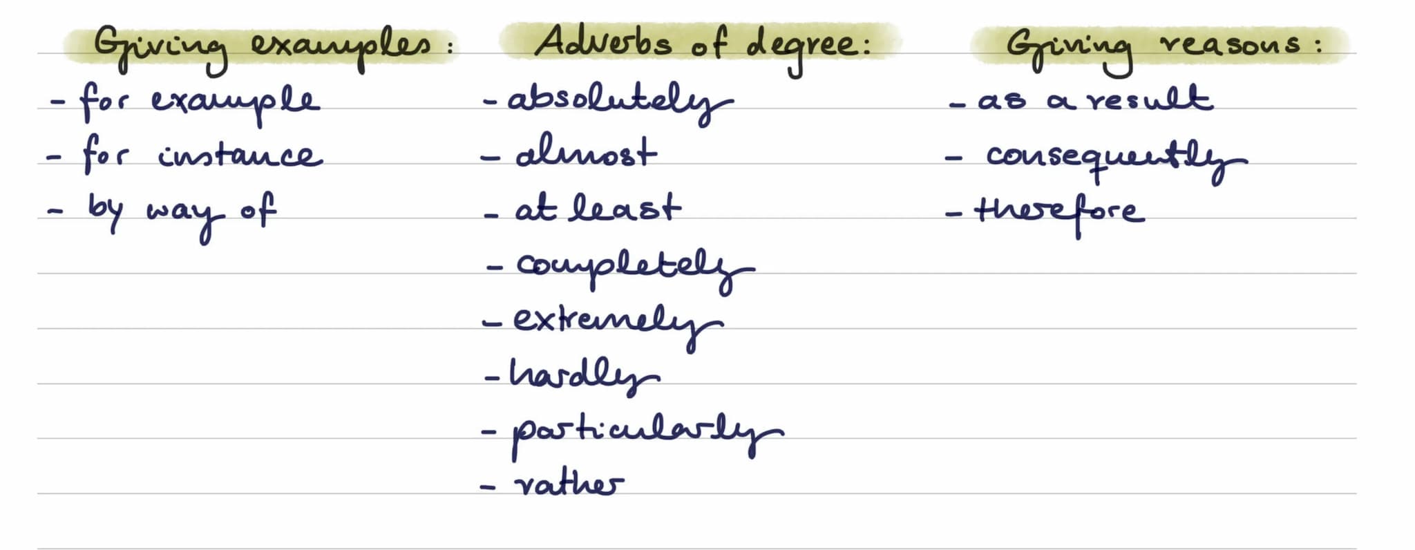 Argumentative essay
Introduction:
Attract readers attention:
-facts about the history / Background of the problem.
- Information about its r
