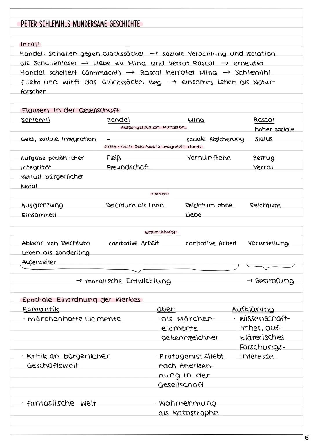 TEXTANALYSE EINES PRAGMATISCHEN TEXTES
ALLGEMEINE INFOS:
IZZ
Beispiele für pragmatische Texte:
journalistische Formen
·(populár-) wissenscha