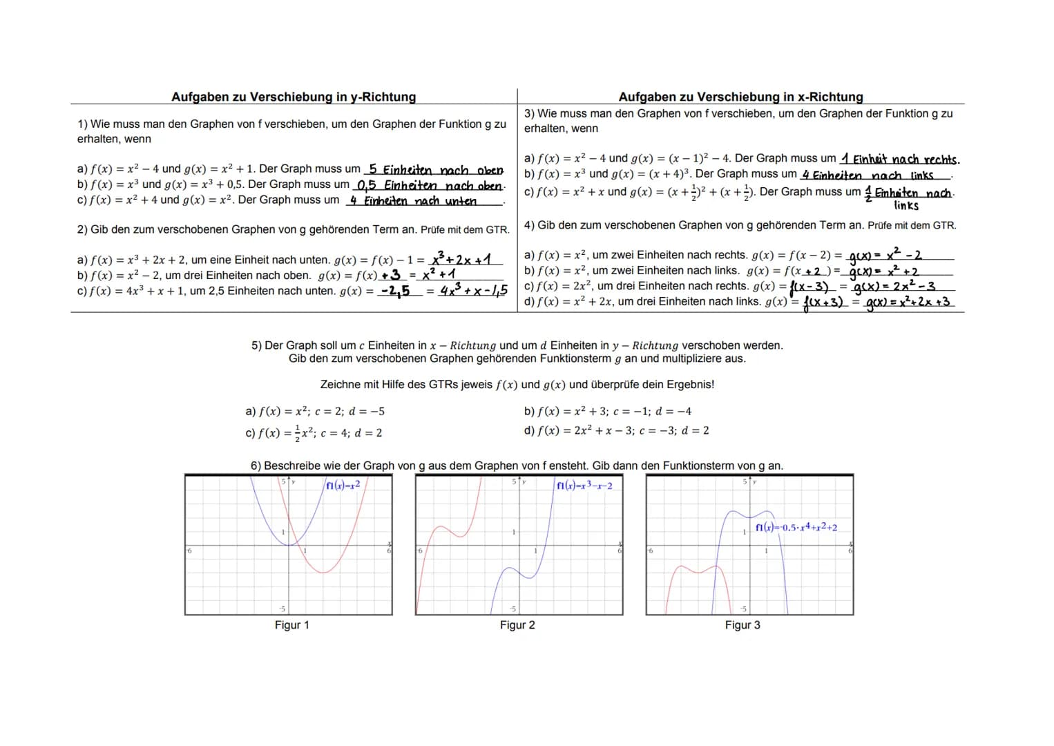 Thema 1: Verschiebung in v-Richtung
Kennt man die Gleichung eines Graphen f, kann man auf die
Funktionsgleichung eines anderen Graphen
g sch