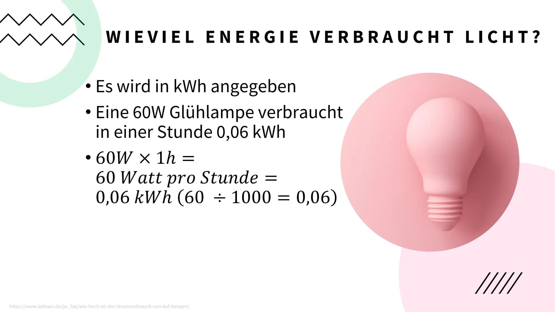 Wie viel Strom verbrauchen Lampen? Finde es mit unserem Rechner!